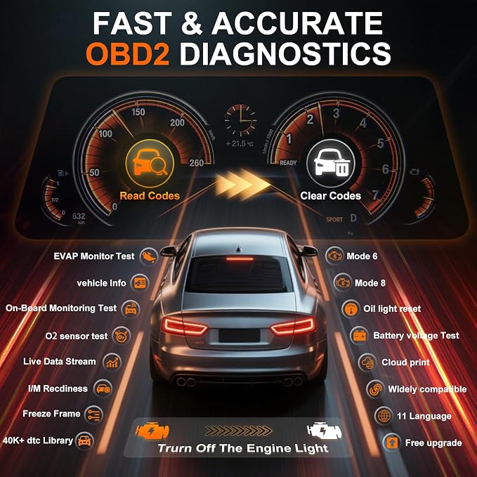 Car Code Reader OBD2 Scanner for Check Engine Light Oil Reset OBDII Scan Tool Diagnostic Tool Reset Fix Clear Fault Code Readers for Cars 1996+ Black