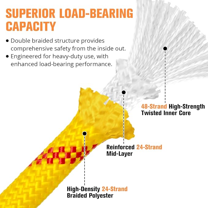 Double Braided Arborist Rigging Rope - 1/2 in X 100 ft 48 Strands Rappelling Outdoor Pulling Heavy Duty Polyester Bull Rope for Swing Tree Work Camping Rescue Hiking - Yellow