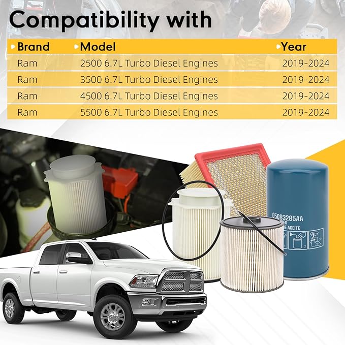 6.7L Cummins Fuel Filter Water Separator Set Replaces 68436631AA，68157291AA，05083285AA，53034051AB - Compatible with Dodge Ram 2500/3500/4500/5500（2019-2023）