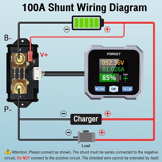 10-100V Battery Monitor with 100A Shunt, LCD Backlight Coulometer, Digital Voltage Current Power Capacity Meter for RV, Marine, Motorcycle, Golf Cart, Solar System