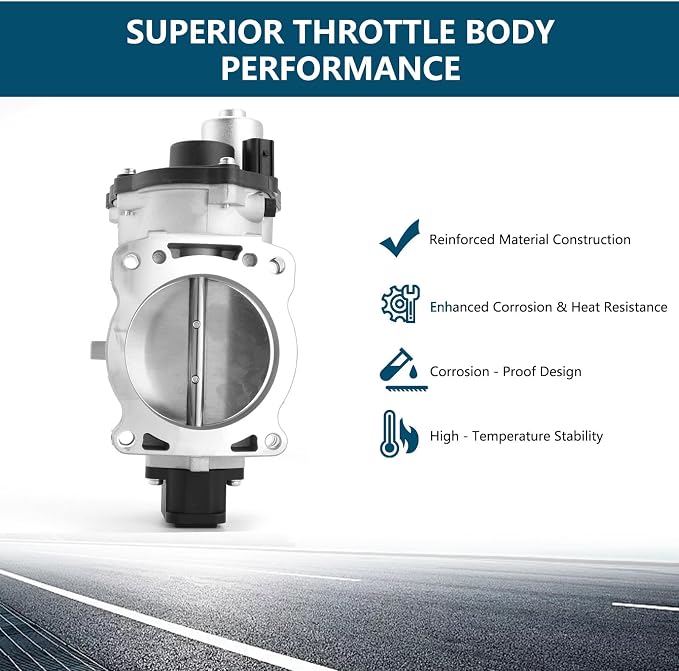 Electronic Throttle Body Assembly for Ford Expedition F-150 F-250 F-350 Super Duty Lincoln Navigator Mark LT 5.4L V8 – OEM Replacement Part # S20001 977-557 3L3E9F991AA