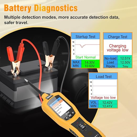 Flutree P185 9-30V Power Circuit Probe Tester | 40FT Cable, Injector Test & Clean, Battery, Relay & Fuse Tester, Breaker Finder, Wire Tracer, 12/24V Cars Trucks Trailers