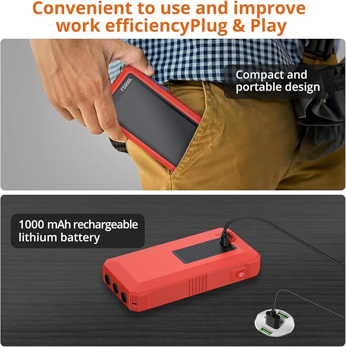 Clamp Meter 6000 Count - Smart Multimeter 6000 Count