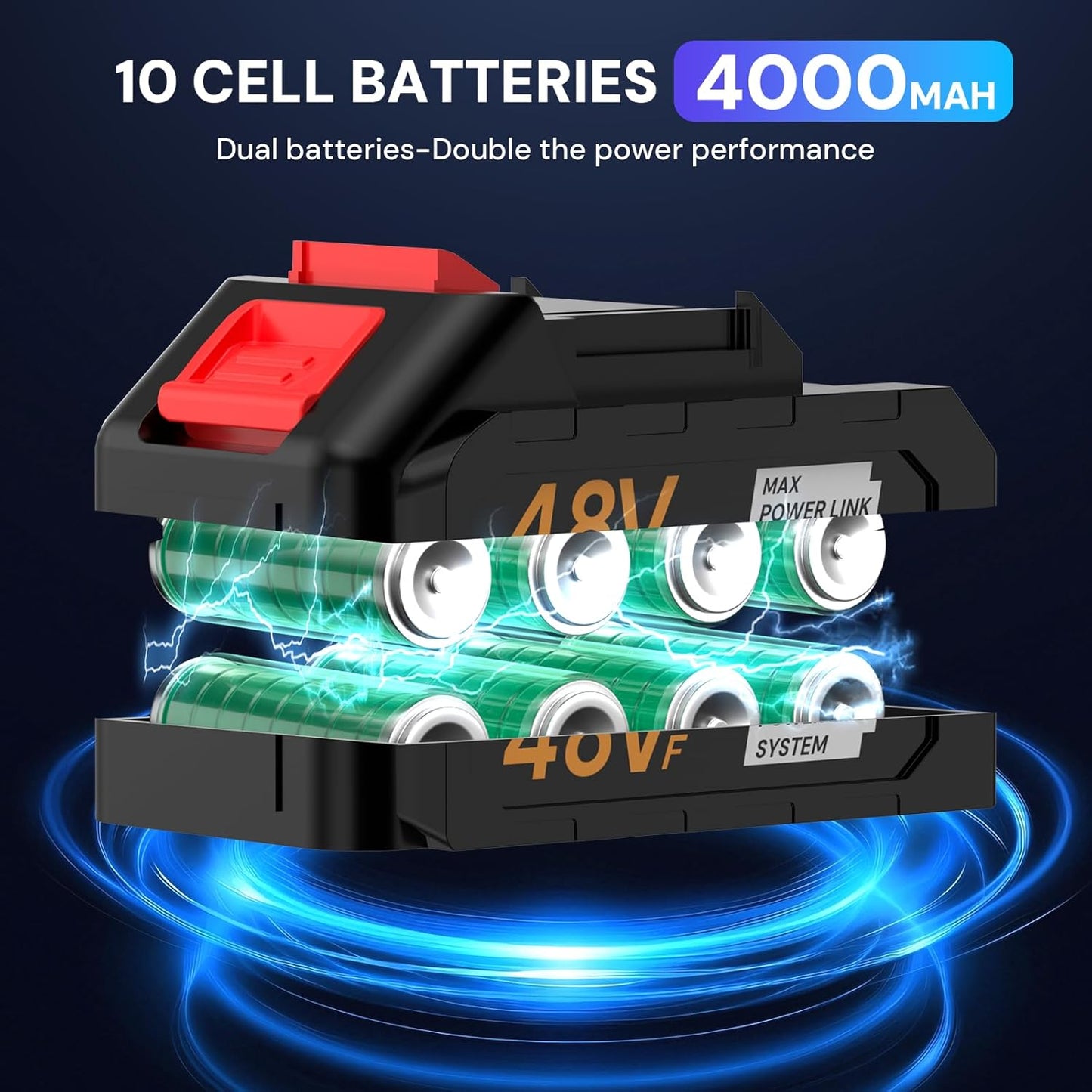 Turbodry 13000RPM Cordless Car Dryer & Turboglass Blower – Dual Batteries, Fast Charging, Lightweight Air Blower for Patio Lawn Care Blowing Leaves Dust Snow Cleaning Camping Automotive