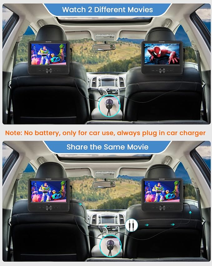 Car DVD Player Dual Screen, FANGOR 7.5 Inch DVD Player for Car Play The Same or Two Different Movies with Headrest Straps, Support Last Memory, AV Out/in, USB/SD Card, All Regions