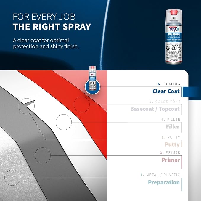 SprayMax 2K Glamour High Gloss Clear Coat | 2K Automotive Clear Coat Spray Paint | High Gloss Finishing Spray | UV-Resistant, Scratch & Gasoline Resistant | Professional Grade 11.8 oz