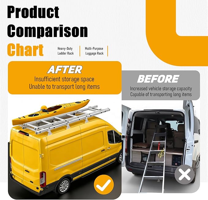 Cargo Van Roof Ladder Rack Fit for 2015-2024 Ford Transit 150 250 350, 54" Heavy Duty Van Ladder Roof Rack 800 Lbs Load Capacity with 3 Crossbars