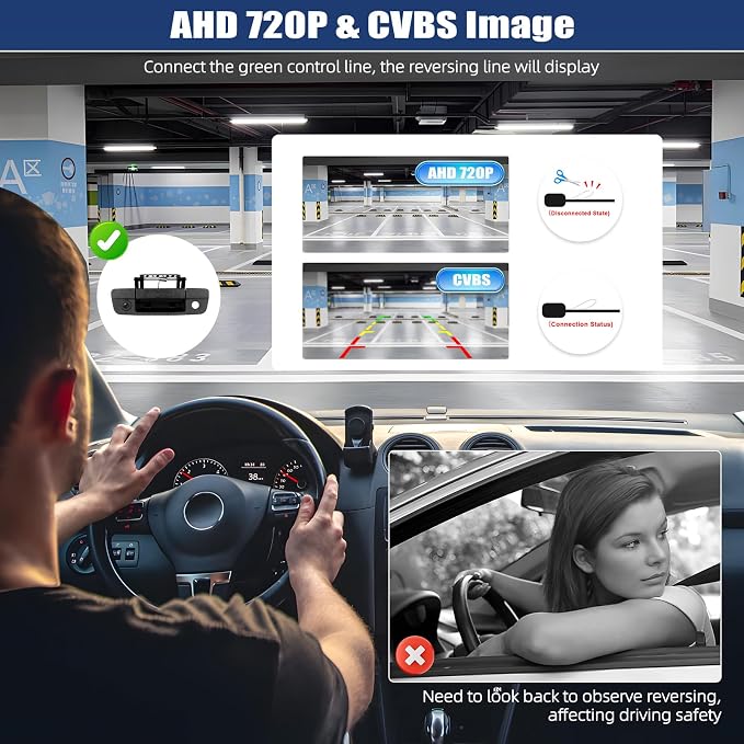 Tailgate Handle Backup Camera for Dodge Ram 1500 (2009-2017), Ram 2500 3500 (2010-2017) Night Vision Wide Angle Parking Assist Reversing Camera, HD Reverse Rear View Camera (RCA Connector)