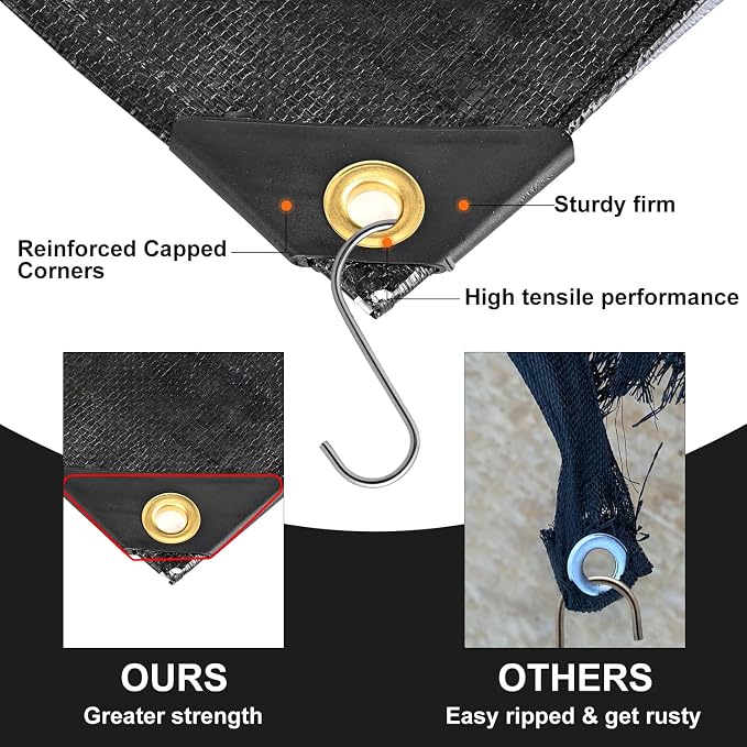 Tarp 16x20FT, 10 Mil, Heavy Duty Waterproof Tarps with Grommets Every 23.6", 420D Thick Plastic Tarp, UV Resistant, Tear & Fade Resistant, Reinforced Edges for Outdoor Pool, Camp, Tent