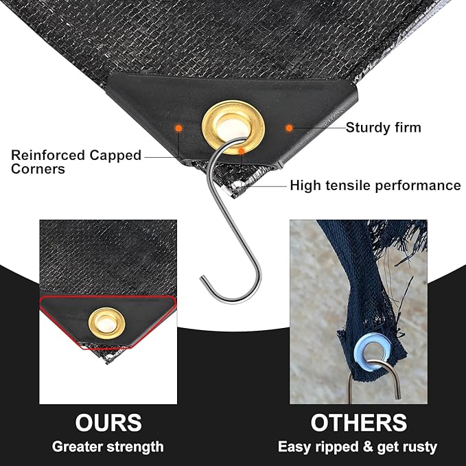 Tarp 6x8FT, 10 Mil, Heavy Duty Waterproof Tarps with Grommets Every 23.6", 420D Thick Plastic Tarp, UV Resistant, Tear & Fade Resistant, Reinforced Edges for Outdoor Pool, Camp, Tent