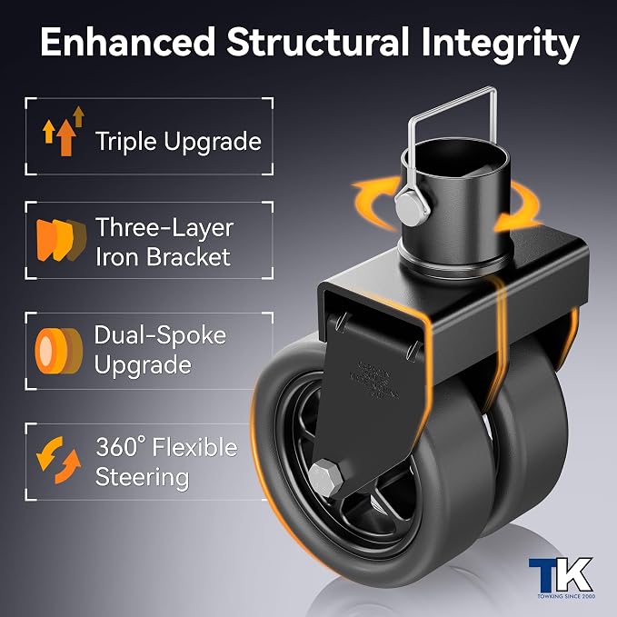 2,500lbs Dual 6" Trailer Jack Swivel Caster with Upgraded Spoked Wheels and Reinforced Bracket, Black