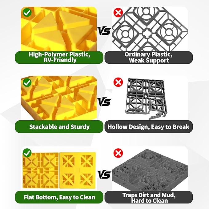 12 Pack Camper/RV Leveling Blocks Suitable for 4 Wheels Interlocking and Anti-Slip Design with Carrying Bag Heavy-Duty for Camper Travel Trailer Yellow