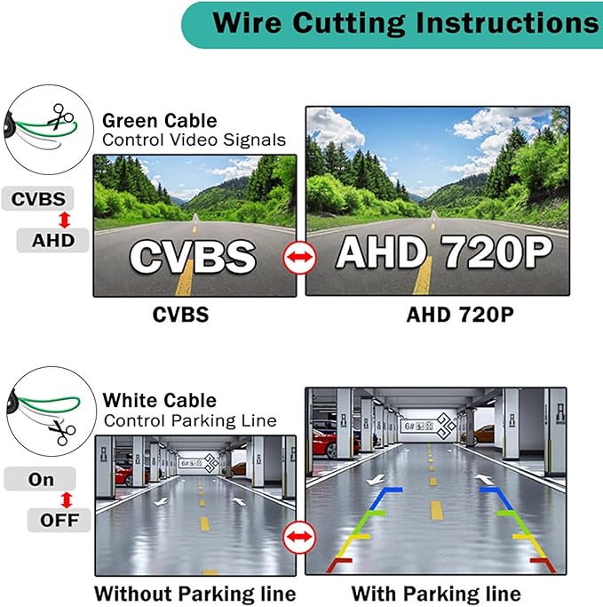 AHD 720P Vehicle Backup Camera for BMW E82 E88 E84 E90 E91 E92 E93 3 5 Series X1 5 6 320i 335i(2007-2012),CCD Reverse Parking Fisheye Lens Waterproof Cam Car Trunk Handle Camera(4.33 inch*1.57 inch)