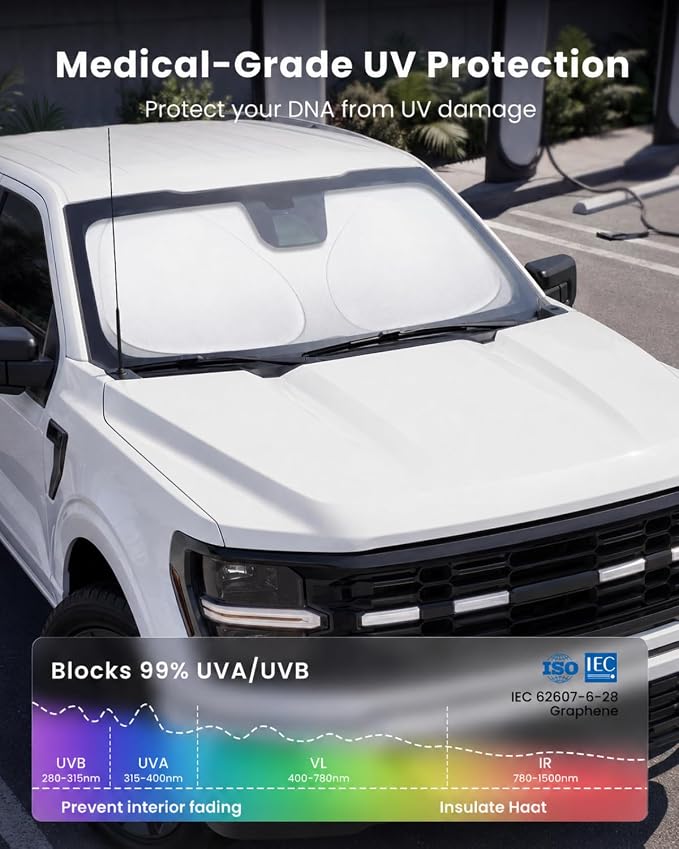 REEVAA 2026 3rd Pro Windshield Sunshade for 2015-2026 Ford F150/250/350/450 | Dual-Layer Heat & Sun Defense, OEM Design | Foldable Sun Shade Car Accessories with Storage Bag
