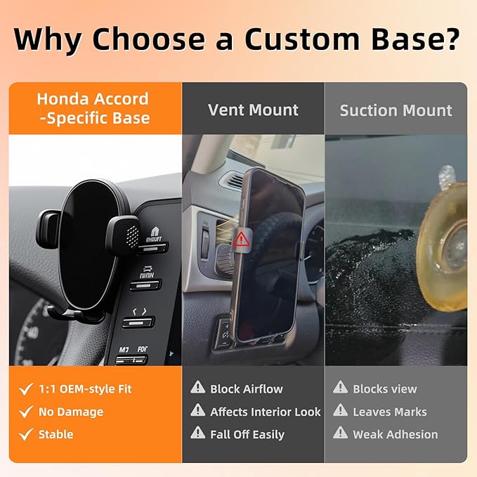 Car Phone Holder for Honda Accord (2018-2021 2022 10th Gen,8"),Screen Phone Mount,360 Phone Holder Rotating,Hands Free Mobile Holder,Car Mount for iPhone,Samsung & Android,Accord Interior Accessories