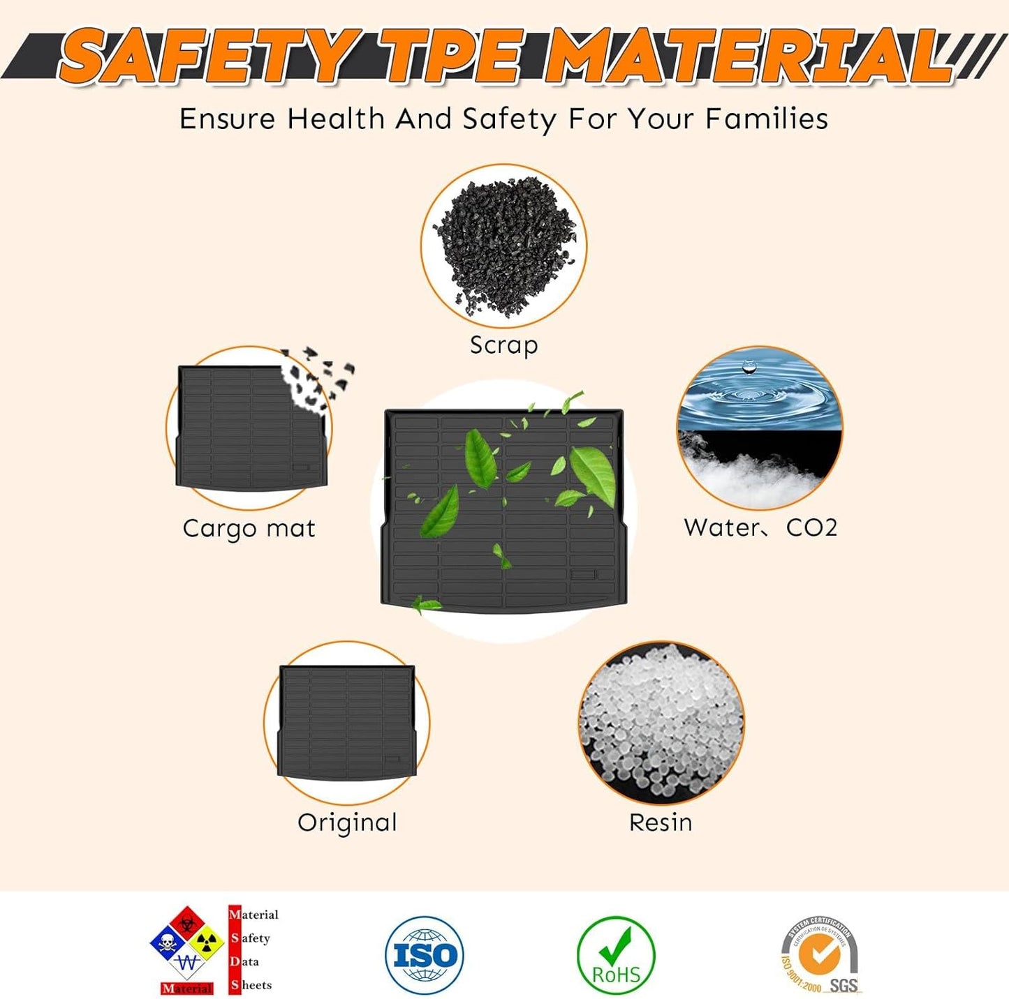 Binmotor-Floor Mats & Cargo Liner for Toyota Camry 2007-2011, TPE All Weather Car Accessories Mats Camry Custom Fit Rubber Liners Trunk Waterproof, Nonslip