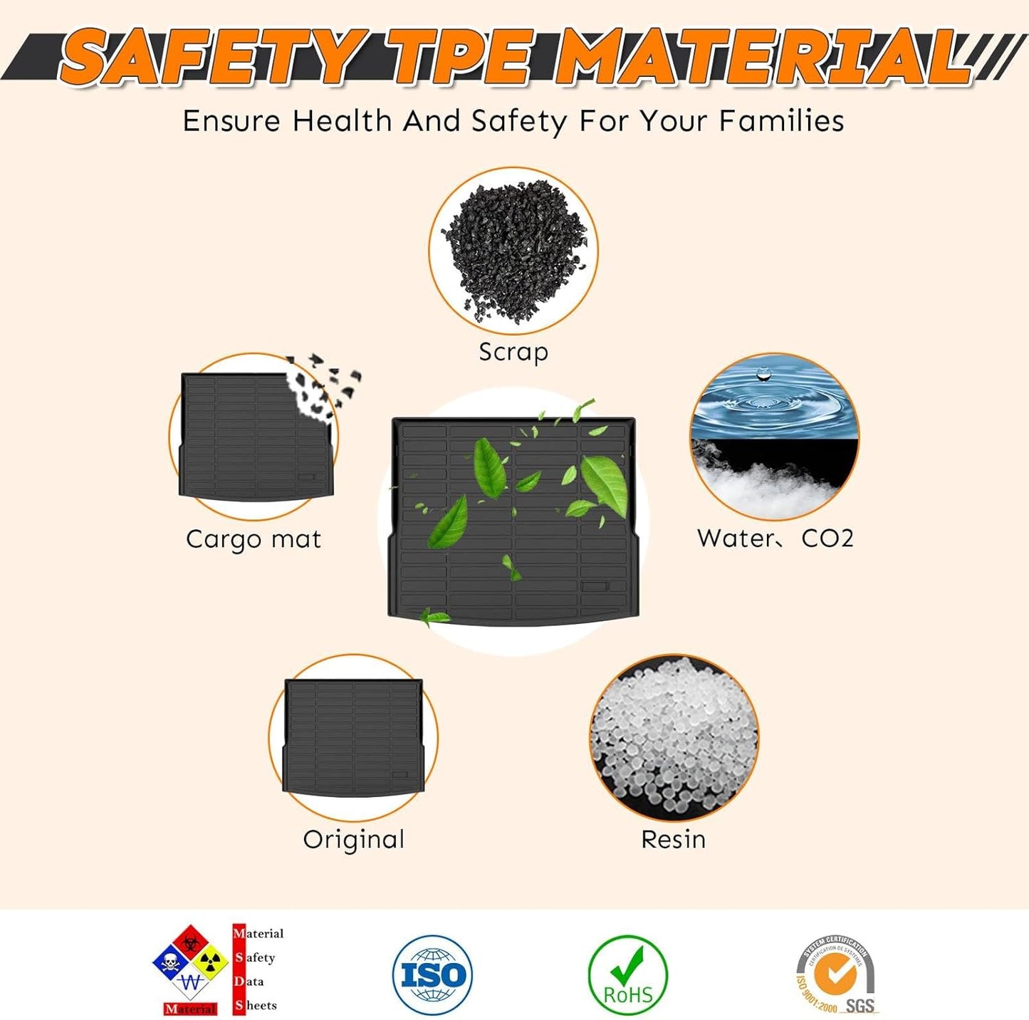 Binmotor-Floor Mats for Nissan Armada/Infiniti QX80 2025, Bucket Seat (7 Seats) 丨 TPE All Weather Car Mats Rubber Liners for Nissan Armada Accessories Cargo Trunk Mat