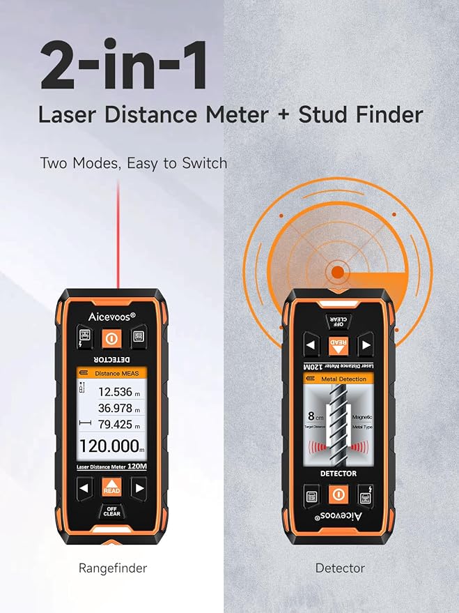 Stud Finder Wall Scanner - Stud Finder Tool w/Intelligent Microprocessor Chip, Stud Detector Beam Finders and Laser Measure for the Center and Edge of Wood AC Wire Metal Studs Joist Pipe