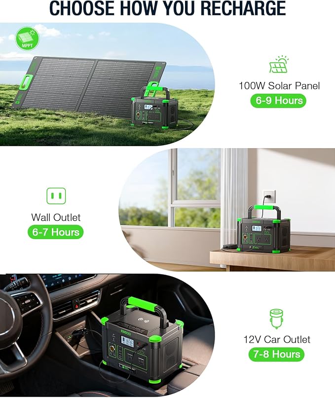 EBL 500W Portable Power Station with 100W Portable Solar Panel 20V, Outdoor Solar Generator 500W(Peak 1000W) Backup Battery Pack Solar Kit for RV/Van Camping Fishing Climbing Road Trip Home Emergency