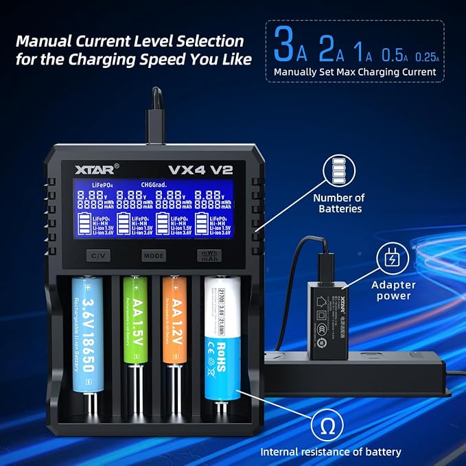 XTAR VX4 V2 Smart Battery Charger with LCD Screen, 1.5V & 1.2V AA AAA Rechargeable Batteries Tester, Multi-Slot Universal Battery Analyzer for 3.6V 3.7V Batteries （Not Included Any Batteries）