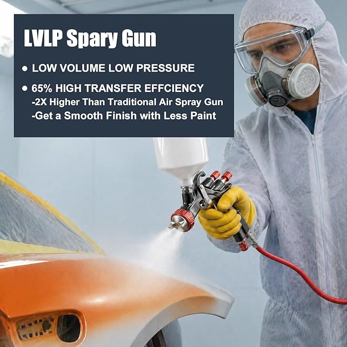 AEROPRO TOOLS R500 LVLP Air Spray Gun with 1.3/1.5/1.7mm Nozzles & Air Regulator, A610 Paint Guns Automotive, Car Paint Gun Sprayer, Paint Gun for House Painting, Car, Furniture, Varnish and Top Coat