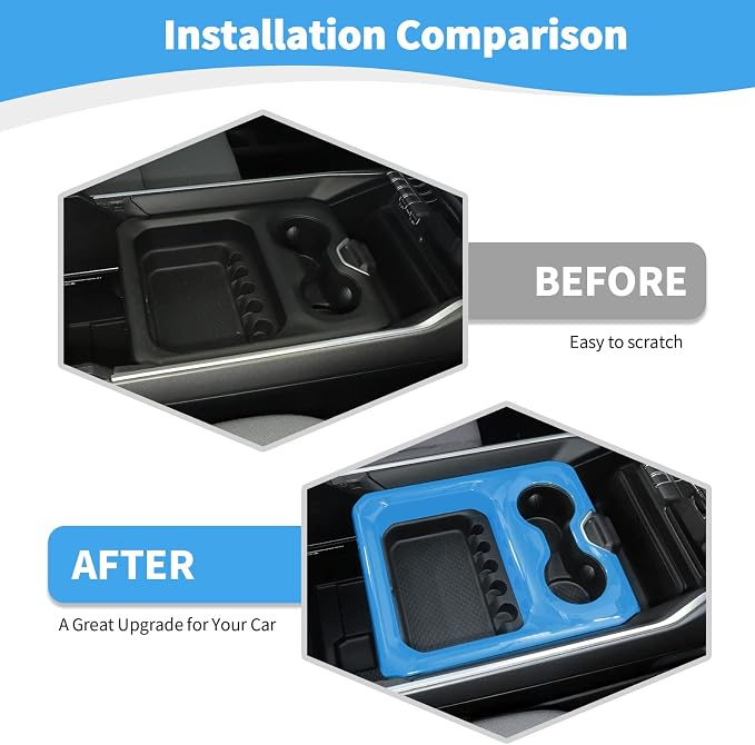 RT-TCZ for RAM Cup Holder Storage Box Trim Cover, Baby Blue Interior Accessories for Dodge RAM 2018-2023