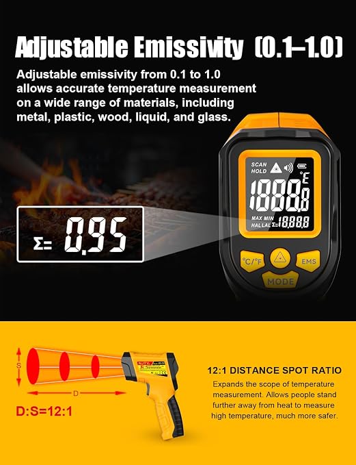 NJTY Infrared Thermometer Gun, -58℉ to 1472℉, High Precision, Non-Contact Laser Temperature Sensor with Backlit LCD, for Cooking, BBQ, Automotive, Industrial Use
