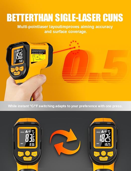 NJTY Infrared Thermometer Gun, -58℉ to 1472℉, High Precision, Non-Contact Laser Temperature Sensor with Backlit LCD, for Cooking, BBQ, Automotive, Industrial Use