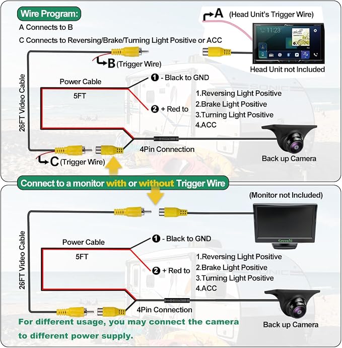 Car AHD1080P Backup Camera with Dynamic Trajectory Guide Line + Flush Hidden Mounting Metal Holder