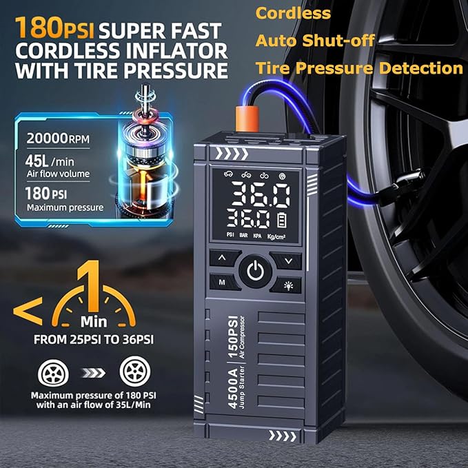 Car Battery Jump Starter with Air Compressor - 4500A 150PSI Battery Jumper Starter Portable with Tire Inflator, Car Battery Jump Starter with Jumper Cables, LCD Display, LED Light