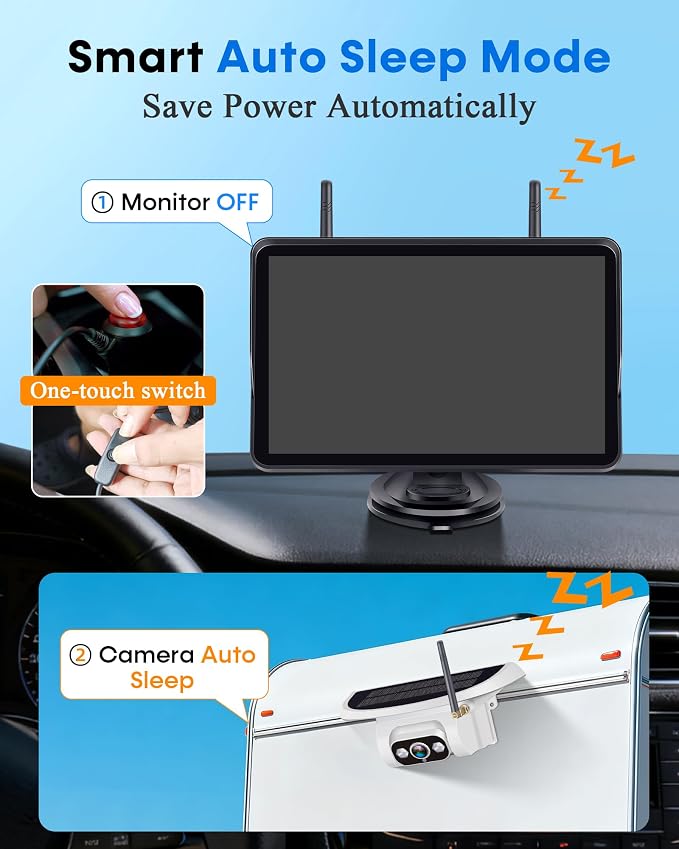 Pemacom Wireless Backup Camera for Towable-RV: 1-Second Magnetic No Wiring Long Distance Signal for Thor/Forest River Series RVs - 7.3" Recording Monitor HD 1080P Auto Sleep Solar RV Backup Camera