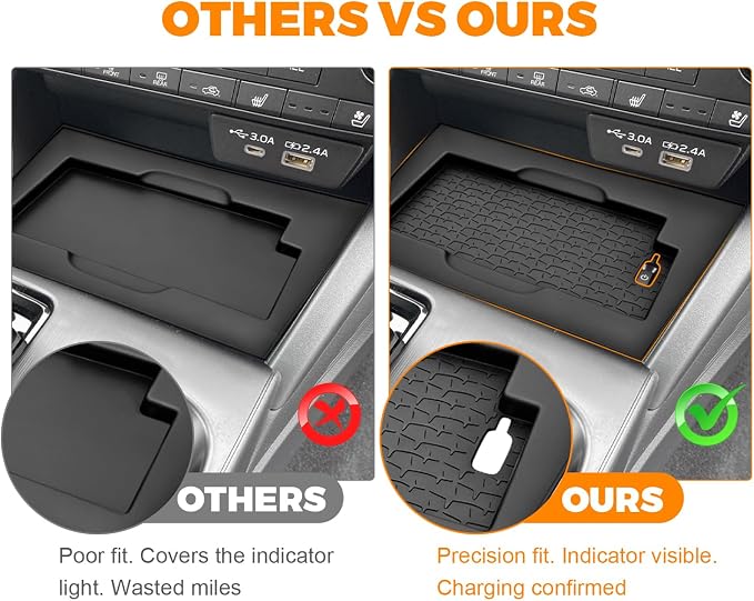 Wireless Charging Anti-Slip Mat for 2026 Subaru Outback Premium/Limited/Touring/Wilderness/Limited XT/Touring XT Accessories Wireless Charge Protective Pad Silicone Material