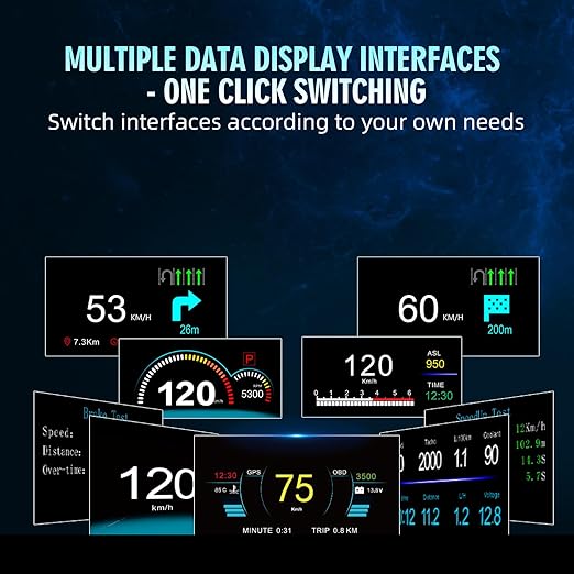 OBD2 Heads Up Display Turn Indication for 12V Car MAIMEIMI OBD2 & GPS Dual System Digital Speedometer for Car HUD MPH Projector with RPM, Water TEM, PSI, Volt, Odo, 4 Alarm for Most 2008+ Sedan Cars