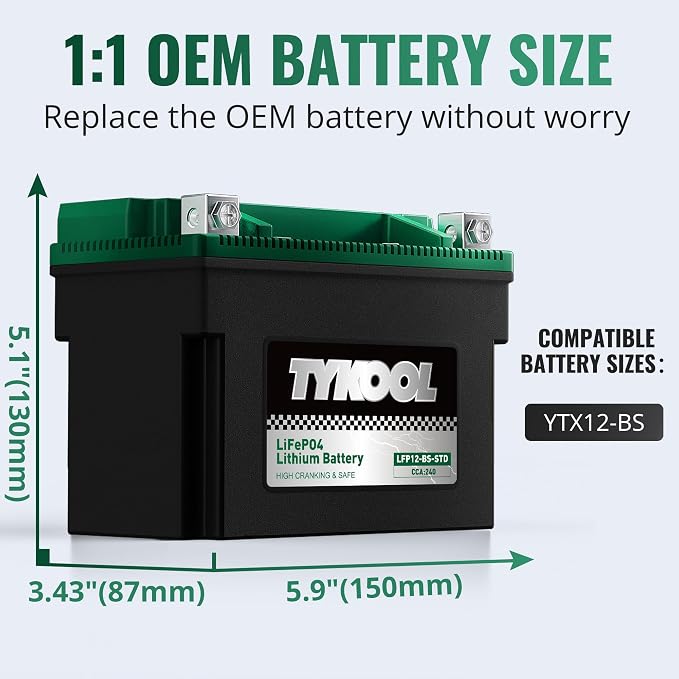 TYKOOL YTX12-BS STD LiFePO4 Lithium Motorcycle Battery,280CCA,2X Cranking Amps,Digital Readout,Compitable for BMW F850GS,Kawasaki Vulcan 900, BRP (Can-AM) DS250 ATV