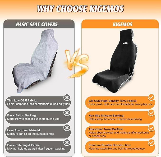 2 Pack Towel Car Seat Covers, Waterproof Washable Front Seat Protectors with Soft Terry Cloth, Non-Slip Backing, Universal Fit for Cars SUVs Trucks,Gym,Beach,Pets, Kids,Road Trips (Black)