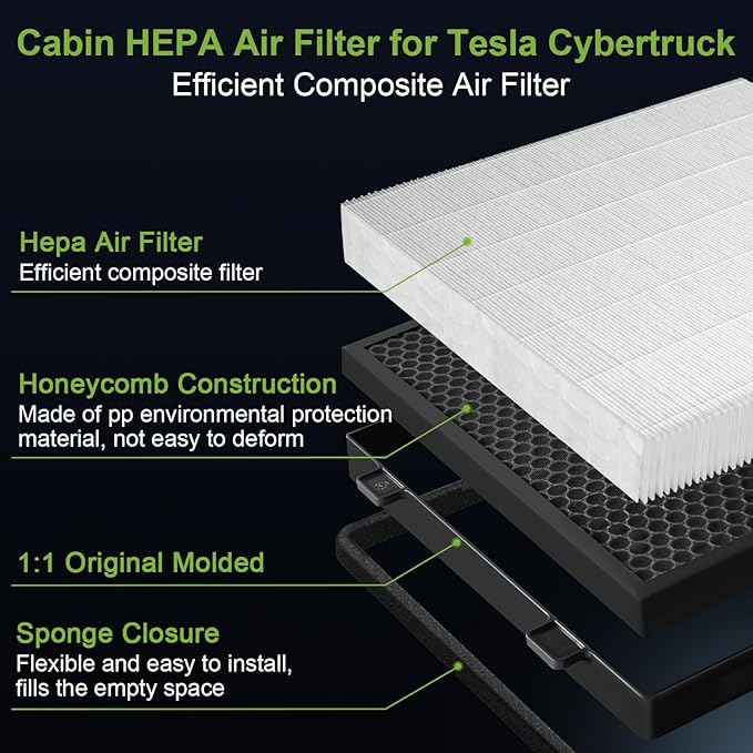 HEPA Air Filter for Tesla Cybertruck Cabin Air Filter Replacement with Activated Carbon Cybertruck Accessories, 1 Pack