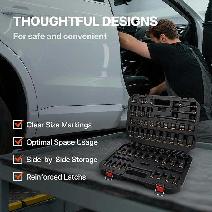 BLACK CANYON 72-Piece 3/8" Drive Impact Socket Set, SAE & Metric Deep & Shallow 6-Point Sockets, Cr-Mo Impact Grade Steel, Heavy-Duty Storage Case for Auto, Truck & Industrial Repair