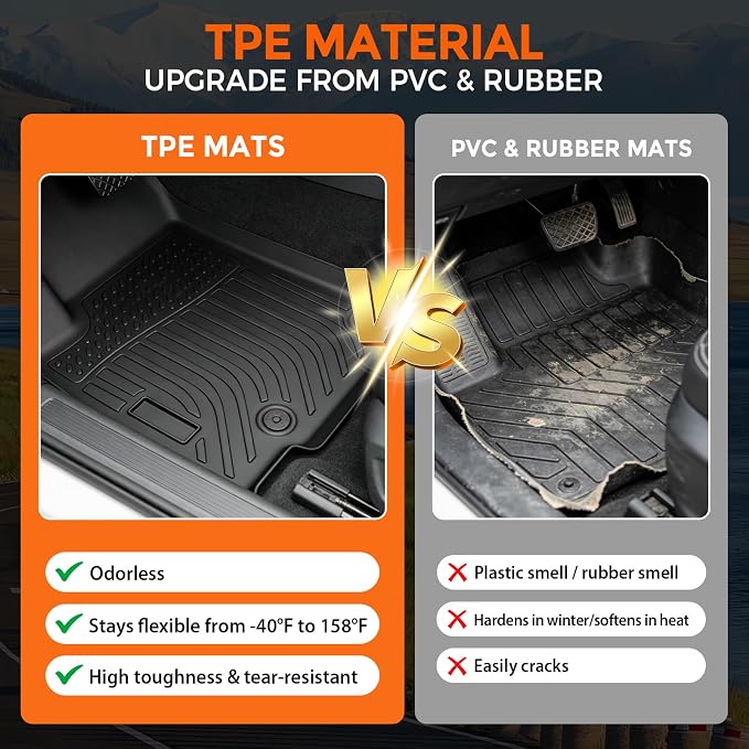 Floor Mats for Jeep Grand Cherokee L 6 Seat 2021-2025 (Not for 4XE, JL or JK), Custom Fit Heavy Duty TPE All Weather Protection, Waterproof Non-Slip Black (Three-Row Floor Mats)