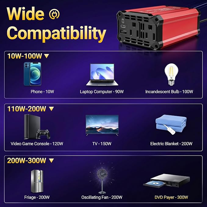 【2026 Upgraded】 300W Car Power Inverter - vansoet DC 12V to 110V AC(2 Outlets) Power Inverters with PD30W & QC18W Fast Charging Port - Car Charger Cigarette Lighter Adapter for Laptop/Phone/Road Trip