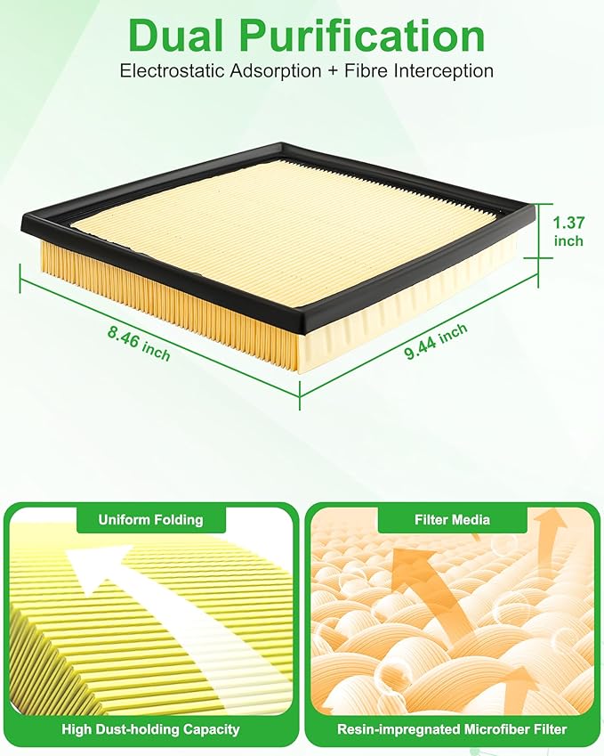 Engine & Cabin Air Filter for Toyota Tundra V6-3.4L (2022-2025), for Sequoia V6-3.4L (2023-2025); Replace 17801-F4010, WA11653; 87139-0C010