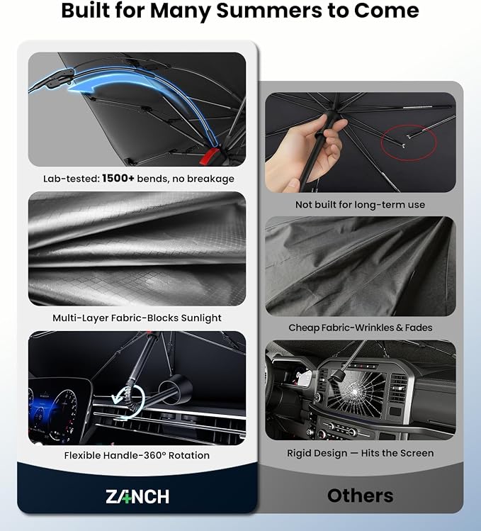 Zanch 2026 Upgraded Car Windshield Sun Shade [Cool Down by 75℉ ] with Heat Insulation Coating, Foldable Sunshade Umbrella Flexible Handle & Ribs, Medium (57''x32'') for Car, SUV, Truck, Van