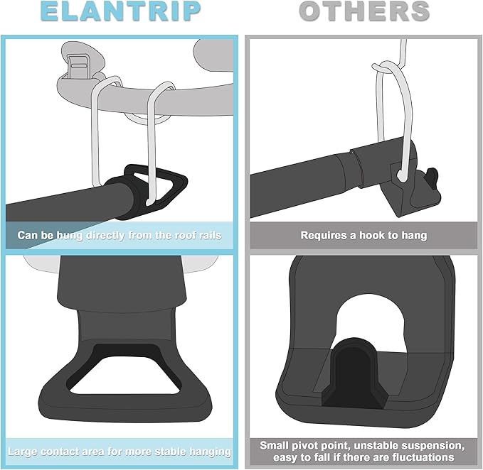 Elantrip Car Clothes Hanger Bar for SUV & Trucks, 34"-70" Extra Long, Heavy-Duty Iron Tube with Full Rubber Sleeve, No-Slip Garment Rack for Travel & Business Suits