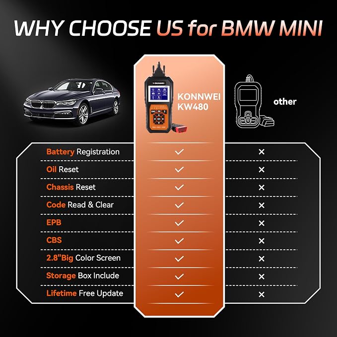 KONNWEI OBD2 Scanner Fit for BMW Mini, Battery Registration & Reset Tool for BMW Mini, Car Scanner Diagnostic Tool, Code Reader & Clear, Full Vehicle System Scan, ABS、SRS、EPB、Oil Reset etc.