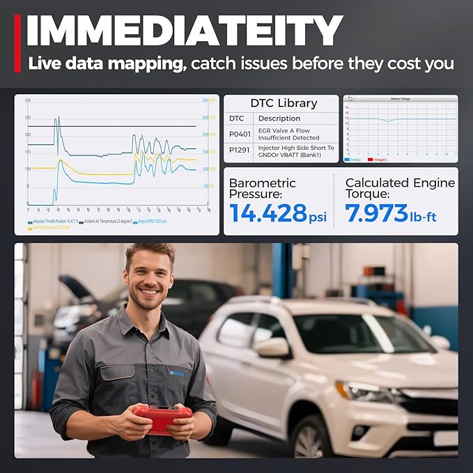 LAUNCH CRP123I V3.0 Elite OBD2 Scanner Diagnostic Tool with DOIP & CAN FD, 2026 New Code Reader for Cars and Trucks, Engine ABS SRS Transmission Car Scanner, Oil/EPB/DPF/SAS/Throttle Relearn