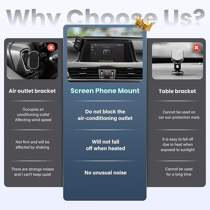Magnetic Car Phone Holder-Compatible with BMW X1 X2 2016-2019 Accessories 6.5 inch Touchscreen Fixed Clip,360°Rotation Magnetic Phones Stand Compatible with MagSafe (not fit 8.8 inch)