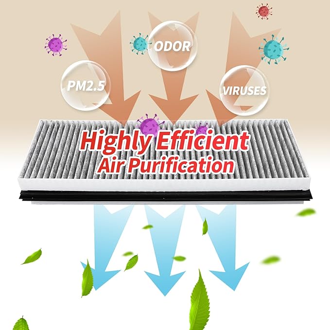 4pcs Air Filter Compatible with Tesla Model Y 2026 Cabin Air Filter HEPA Air Intake Filter Replacement with Activated Carbon for 2019-2026 Model Y Accessories Fit Model Y 2025 Refresh