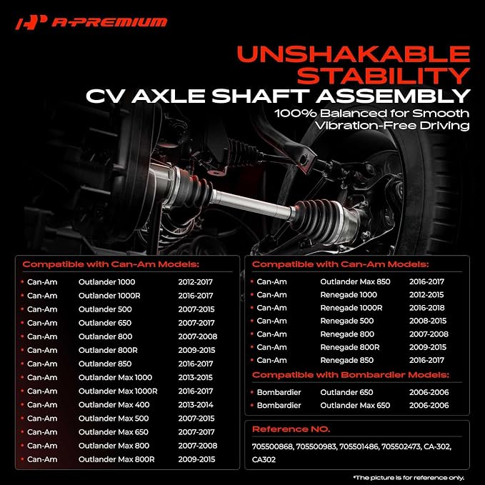 A-Premium CV Axle Shaft Assembly Compatible with Bombardier Outlander (Max) 650 & Can-Am Outlander Max 400, Renegade 500/650/800/850/1000/800R/1000R, Rear Right Passenger Side, Replace# 705500868