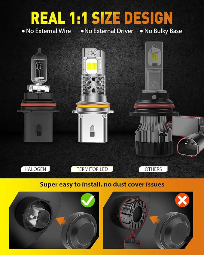 Termitor 9004/HB1 Light Bulbs, 50,000LM 1000% Brightness, 60000+ Hours Lifespan, Real 1:1 Halogen Mini Size, 6500K Cool White, Plug-N-Play, Pack of 2