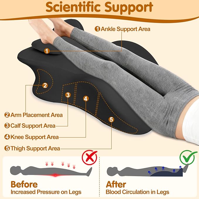 MYFAMIREA Memory Foam Ergonomic Wedge Pillow for Adults - Prone Pillow for Bed Sleeping, Reading, Memory Foam Ergonomic Cushion for Back Support, Sitting Up and Back Pain, with Removable Cover (Black)