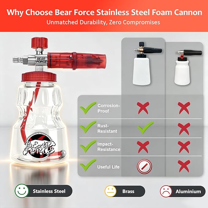 BEAR FORCE Foam Cannon Wide Mouth for Pressure Washer, Stainless Steel Heavy Duty Thick Snow Foam Lance, 360° Adjustable Soap Sprayer 1/4" Quick Connector, 1.10mm 1.25mm Orifice, 32oz Bottle, Car Wash